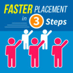 Faster Placement in 3 Steps